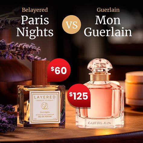 mon guerlain dupe perfume.